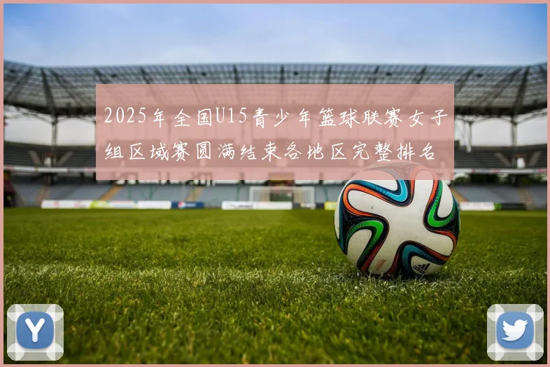 2025年全国U15青少年篮球联赛女子组区域赛圆满结束各地区完整排名揭晓